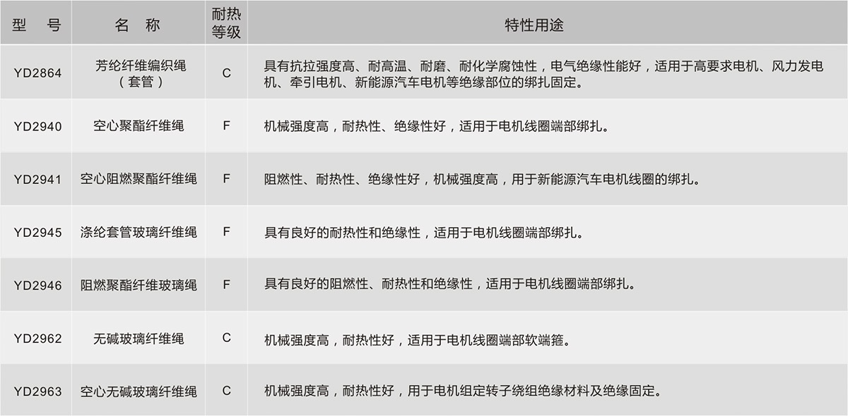 中国388vip太阳集团(Macau))有限公司-官方网站
