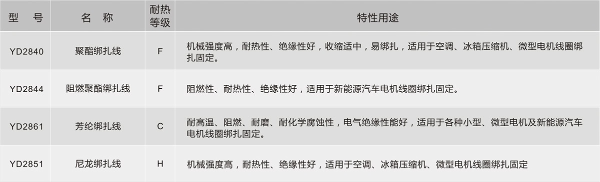 中国388vip太阳集团(Macau))有限公司-官方网站