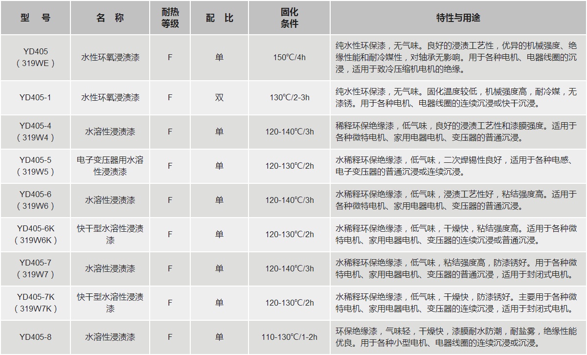 中国388vip太阳集团(Macau))有限公司-官方网站