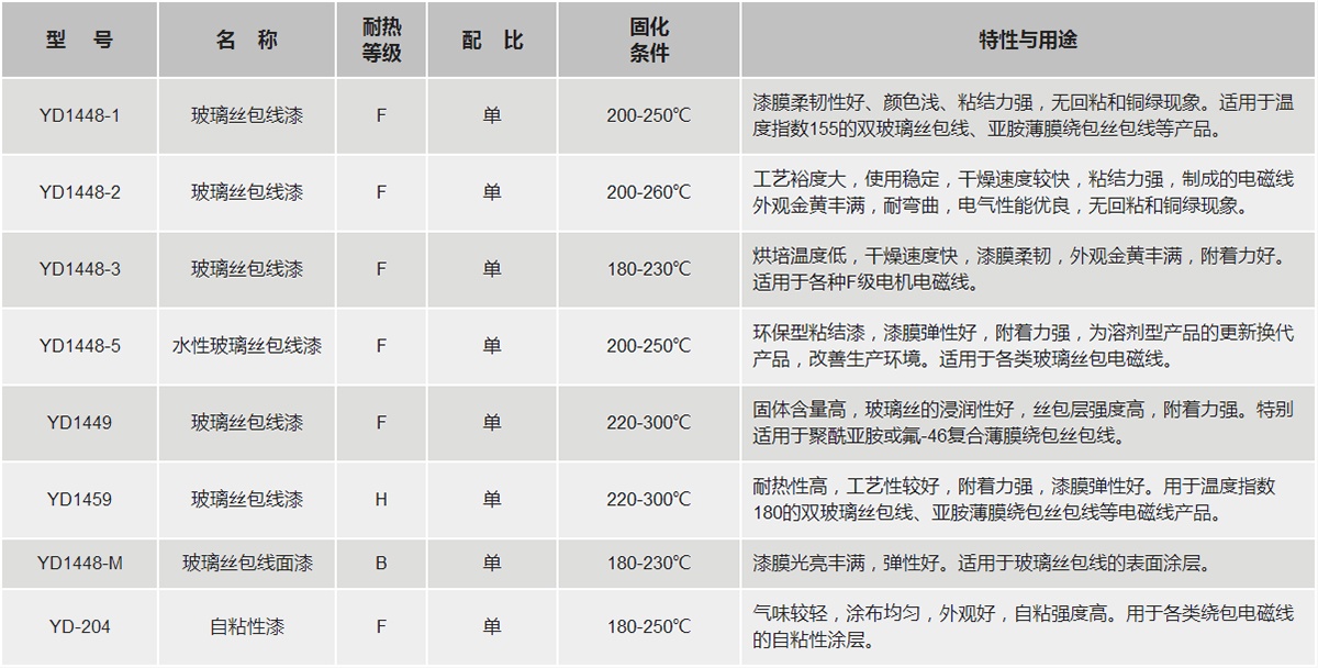 中国388vip太阳集团(Macau))有限公司-官方网站