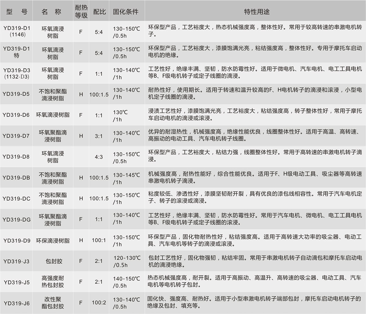 中国388vip太阳集团(Macau))有限公司-官方网站