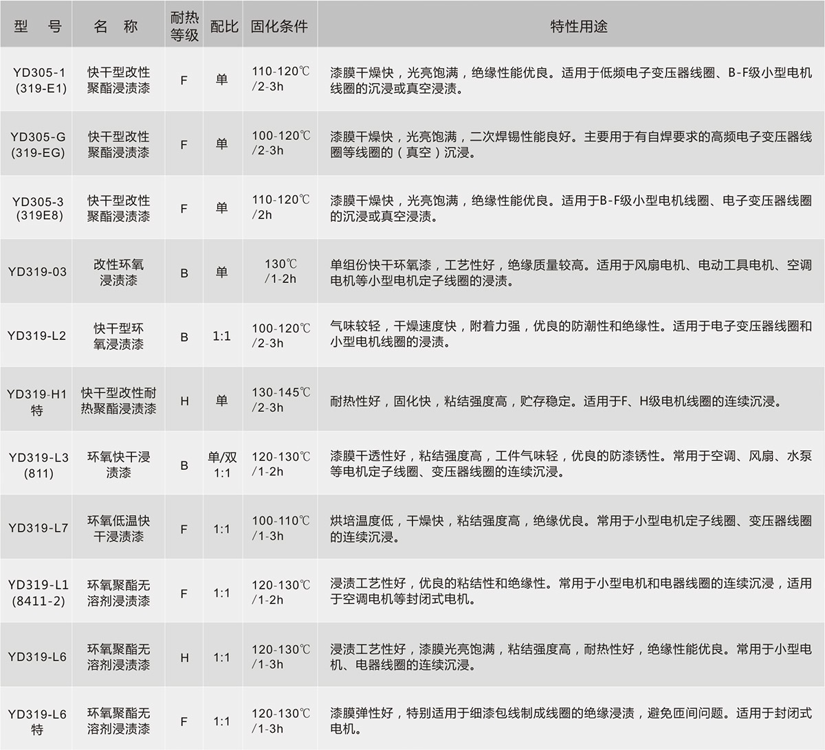 中国388vip太阳集团(Macau))有限公司-官方网站