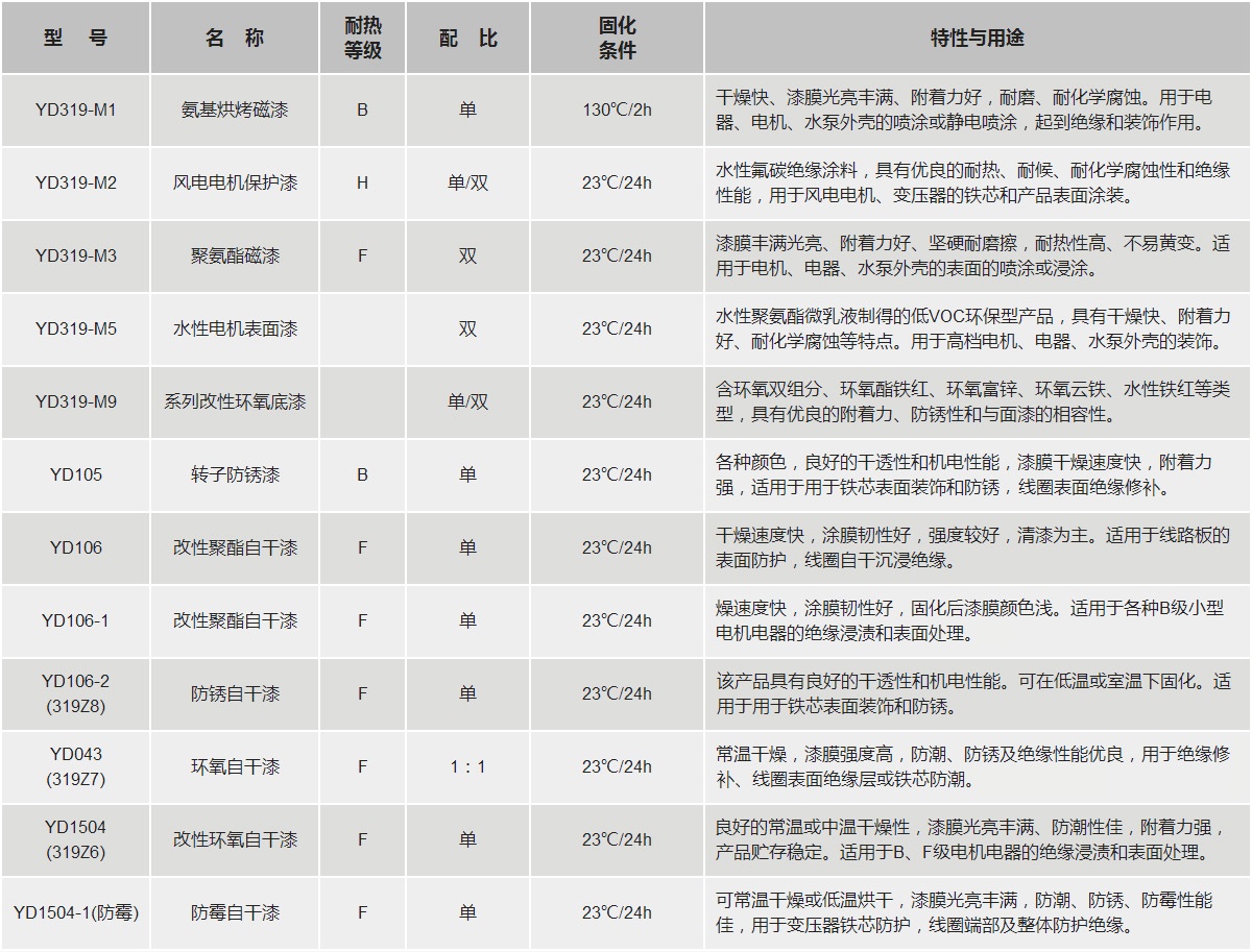 中国388vip太阳集团(Macau))有限公司-官方网站