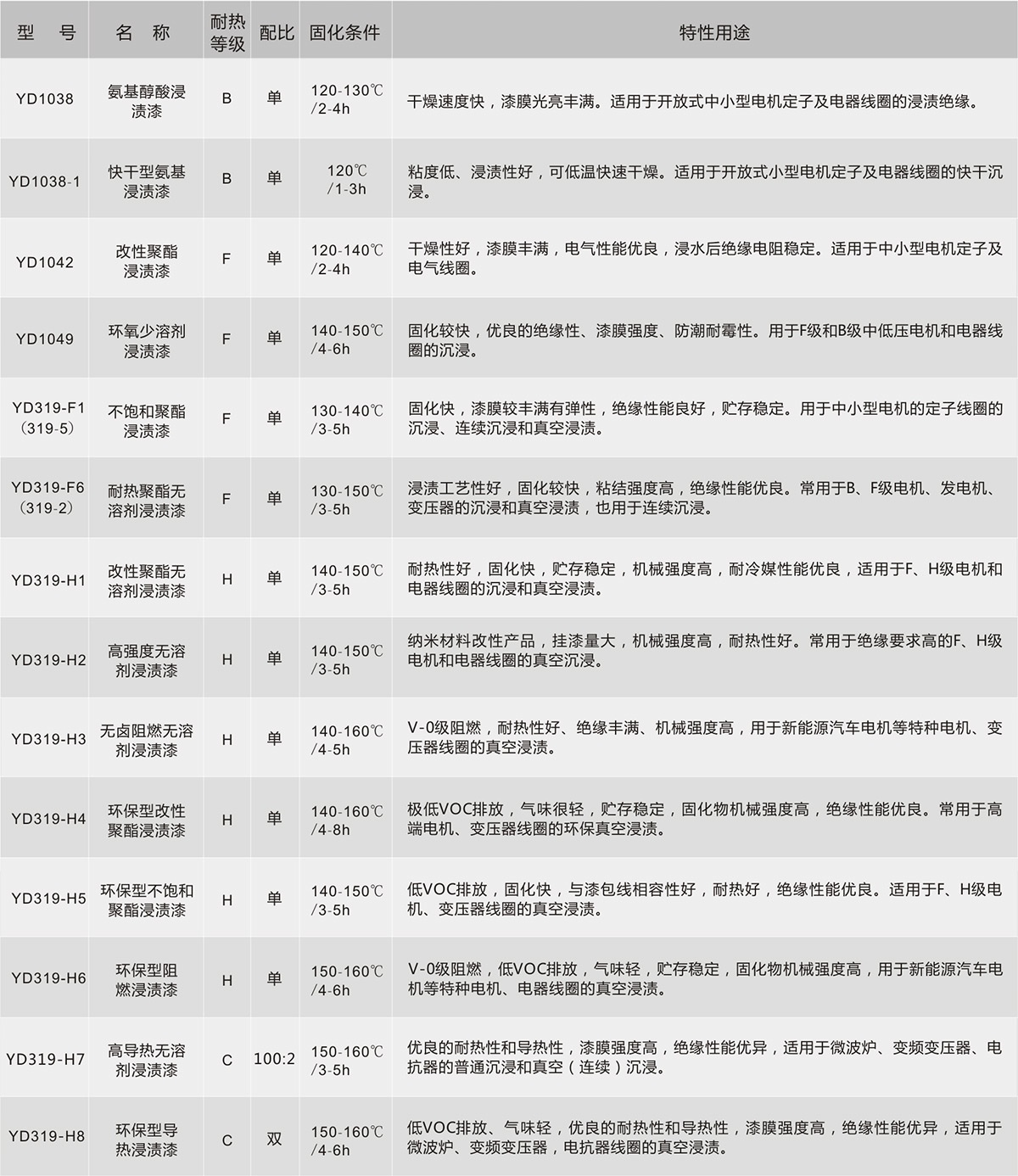 中国388vip太阳集团(Macau))有限公司-官方网站