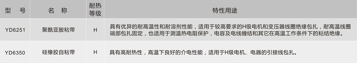 中国388vip太阳集团(Macau))有限公司-官方网站