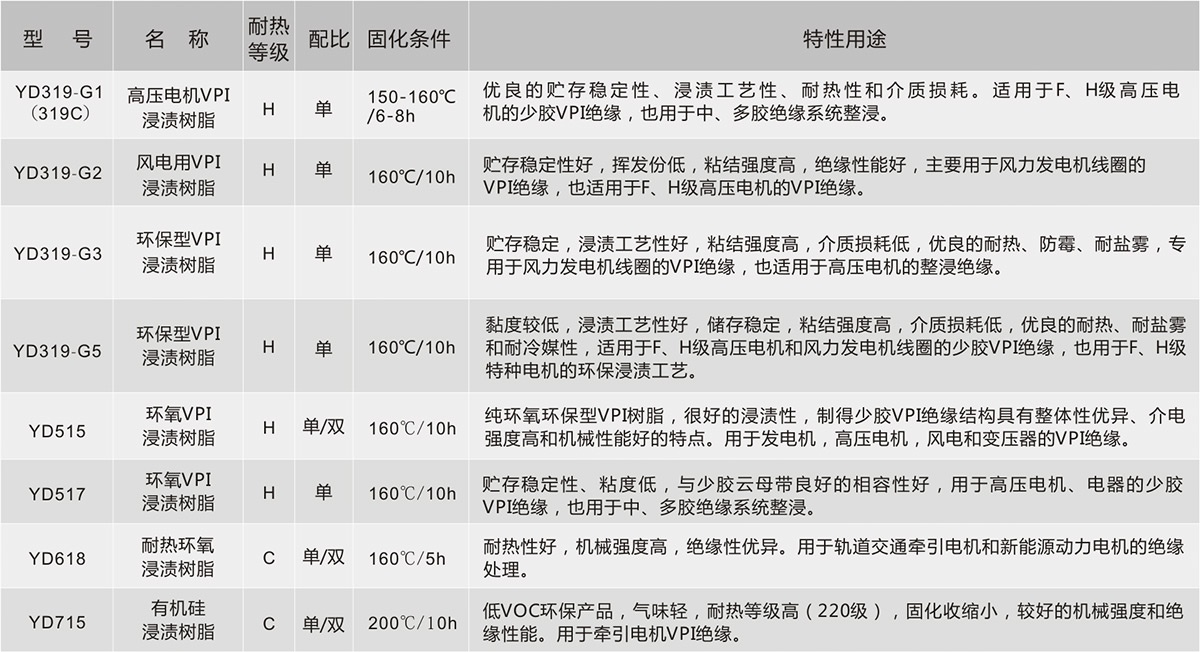 中国388vip太阳集团(Macau))有限公司-官方网站