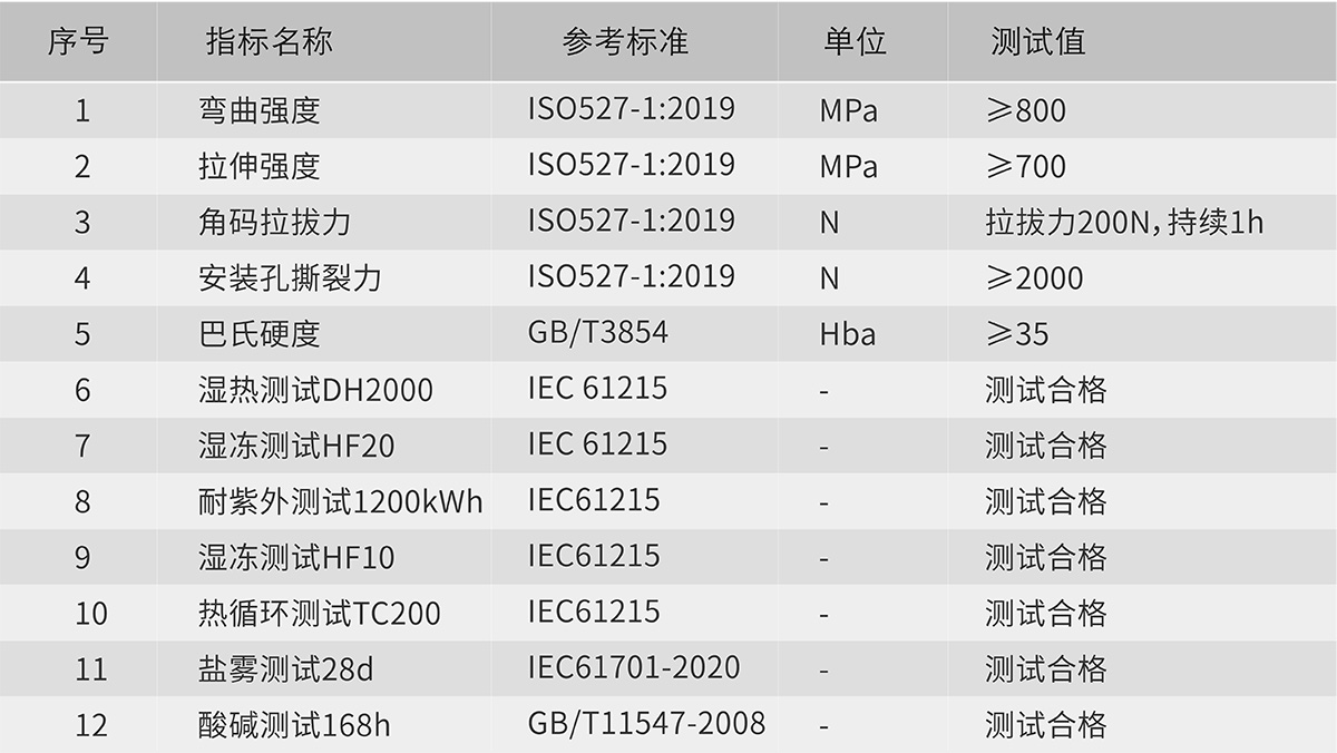 f9161db55ee633ee3cdf0cc1fa160fa8 中国388vip太阳集团(Macau))有限公司-官方网站