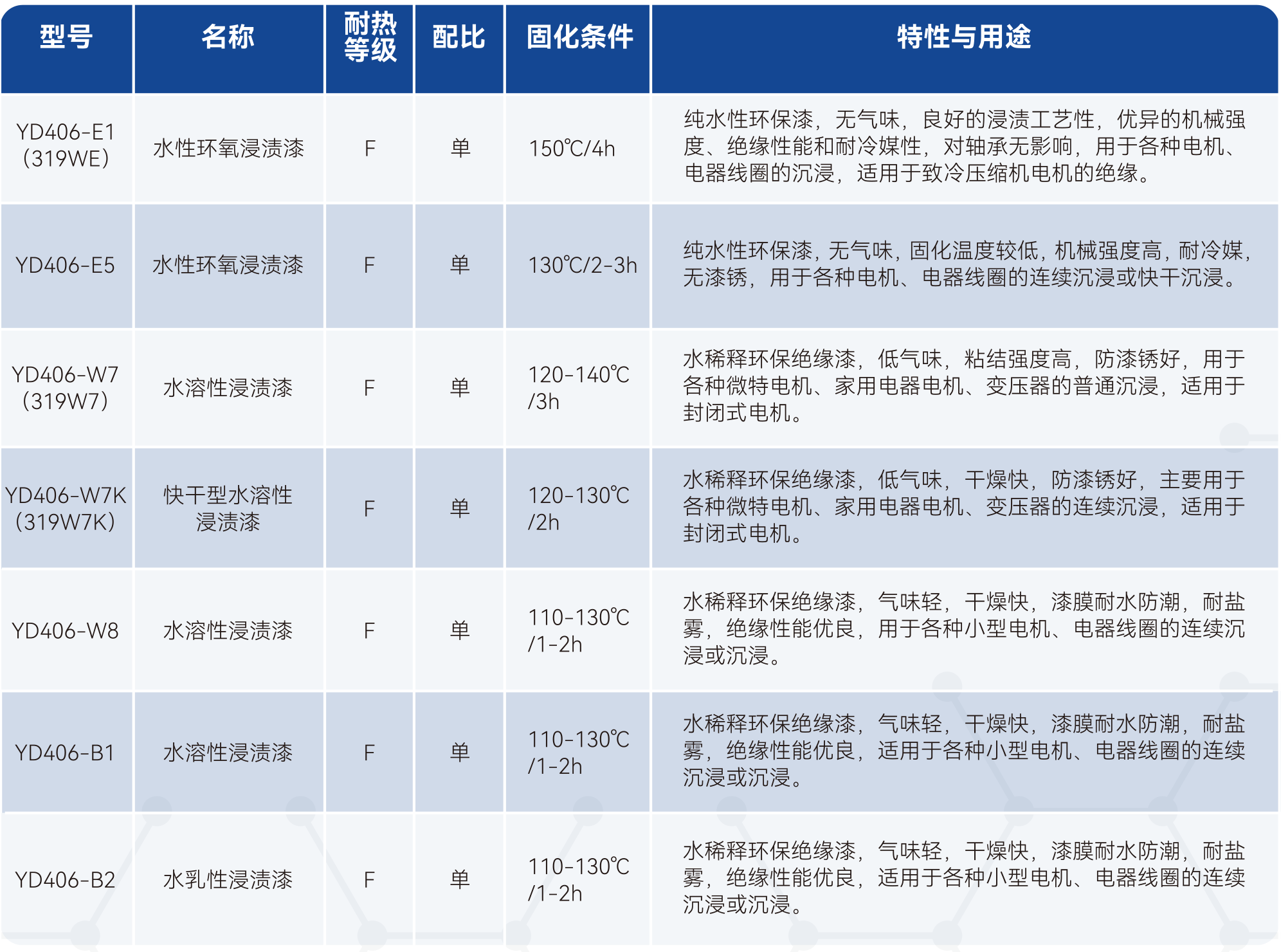 中国388vip太阳集团(Macau))有限公司-官方网站