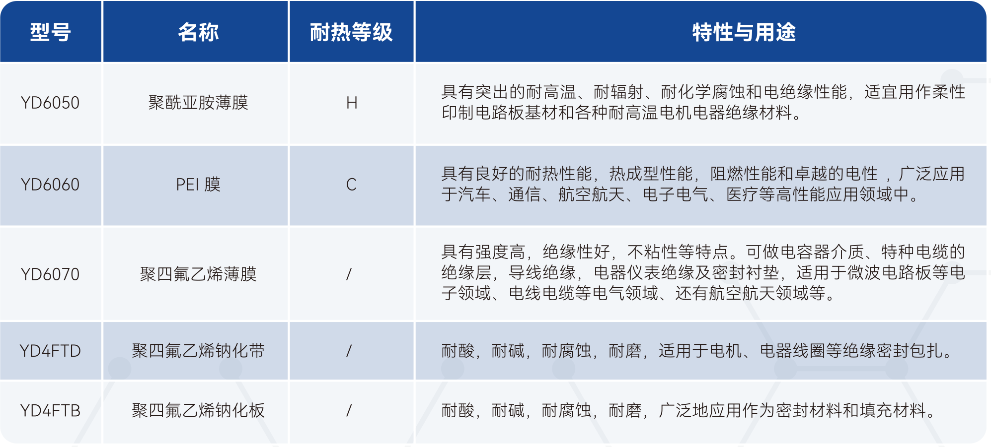 中国388vip太阳集团(Macau))有限公司-官方网站