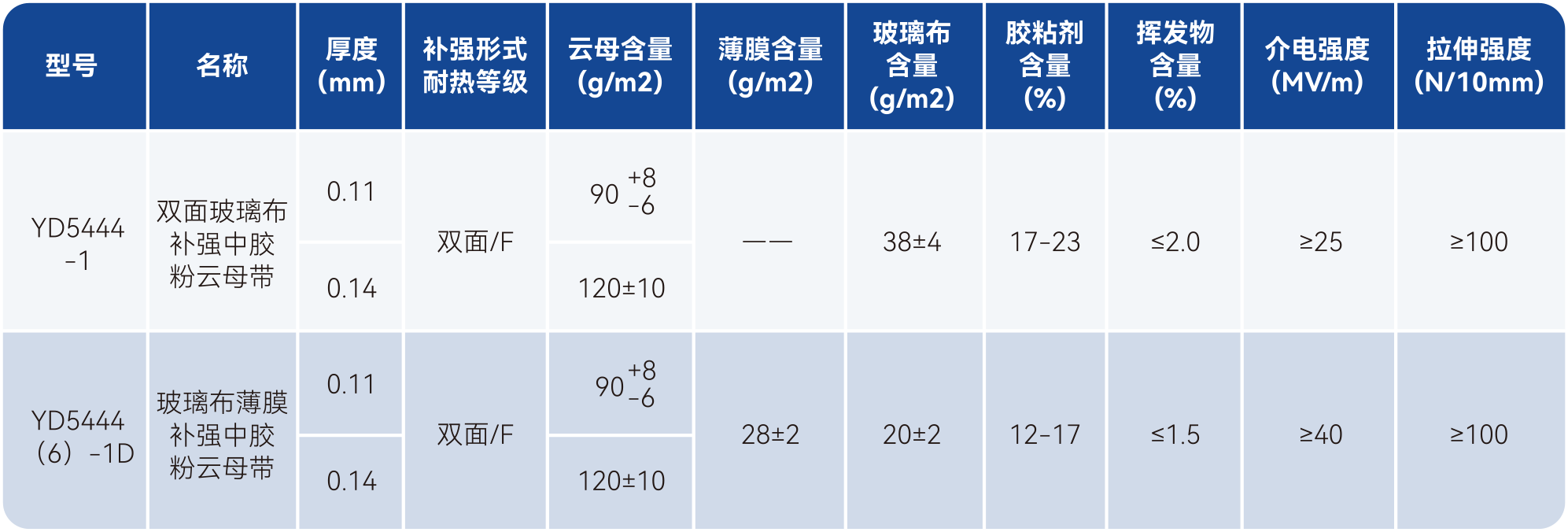 中国388vip太阳集团(Macau))有限公司-官方网站