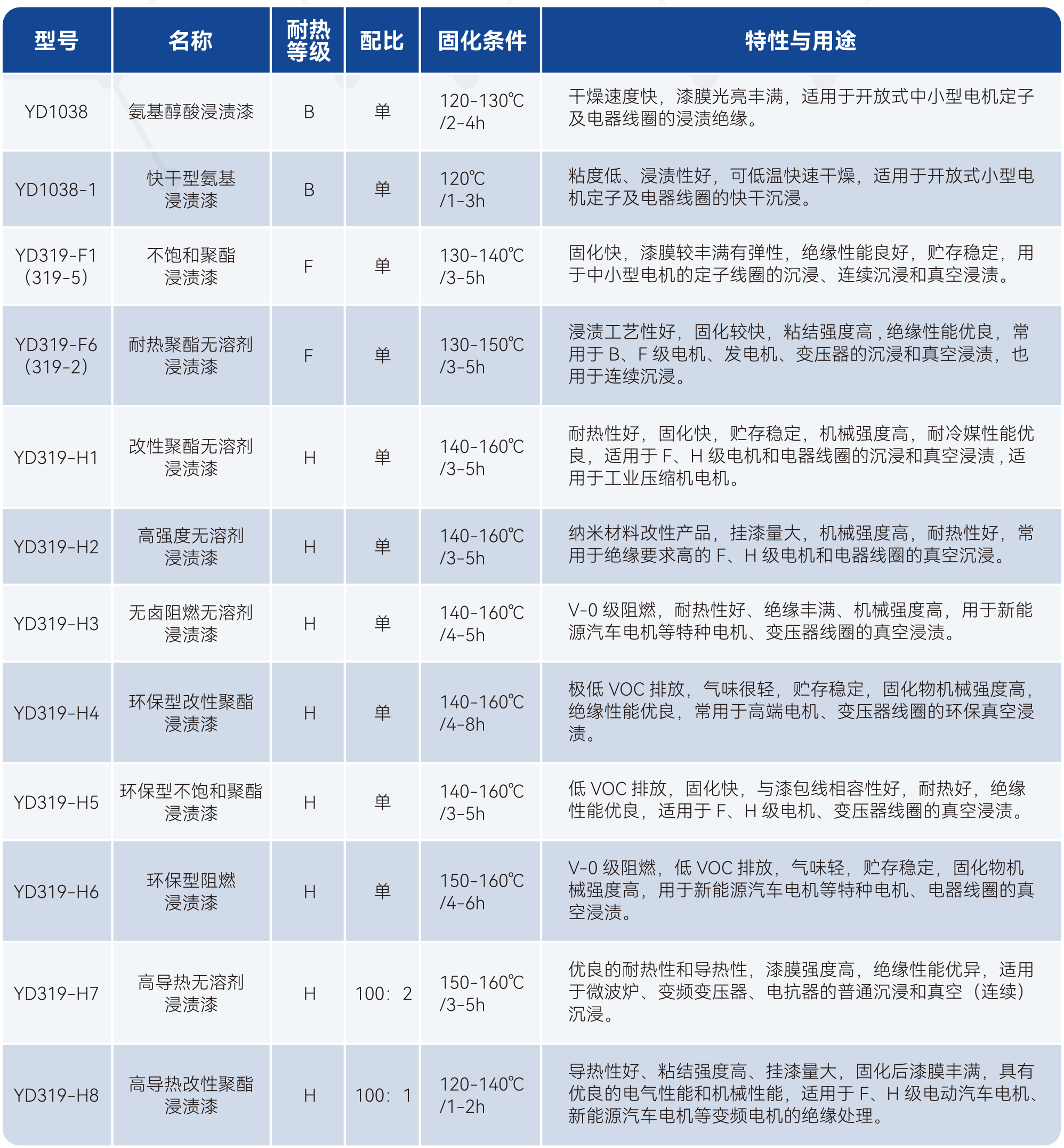 中国388vip太阳集团(Macau))有限公司-官方网站