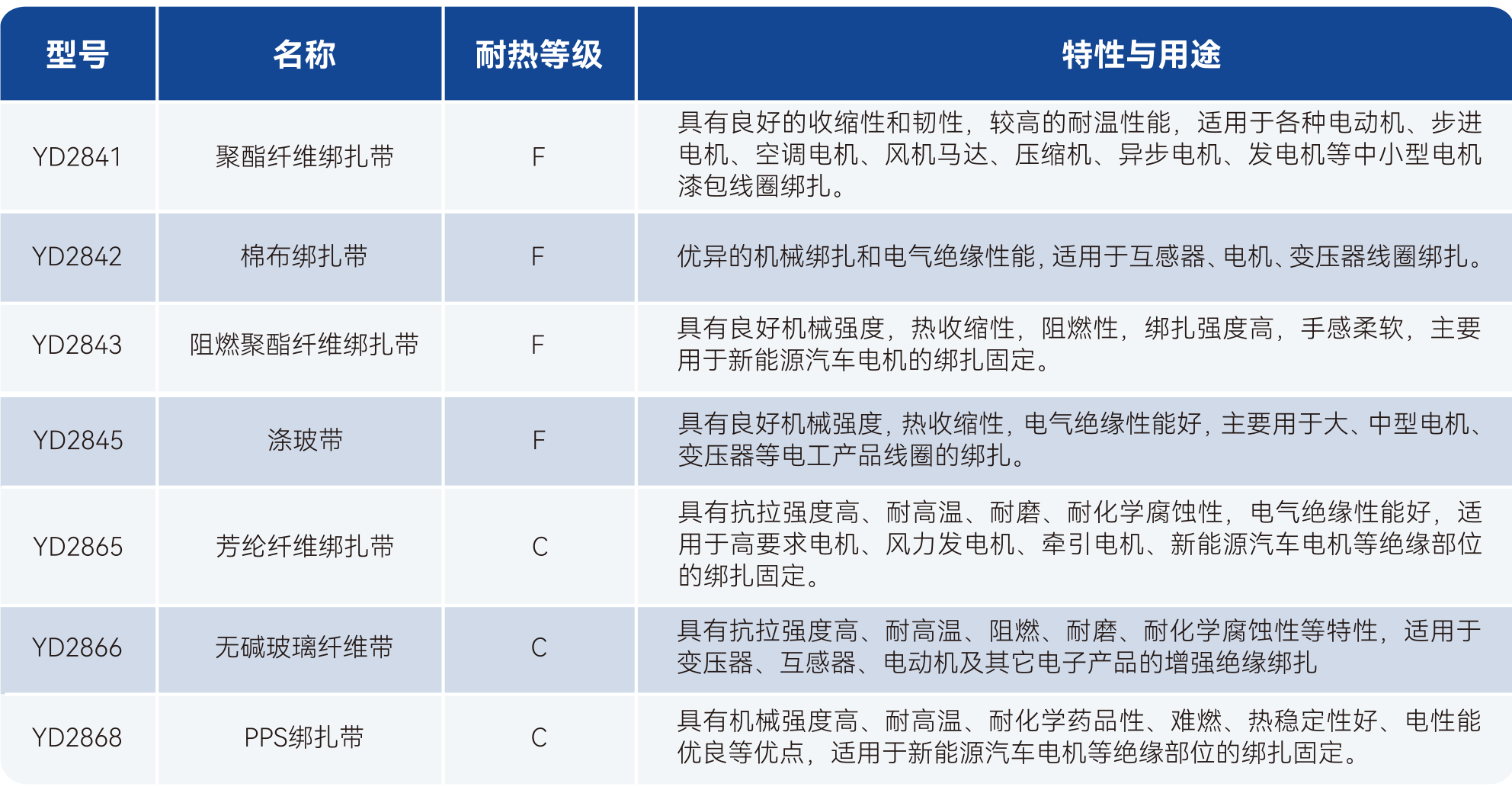 中国388vip太阳集团(Macau))有限公司-官方网站