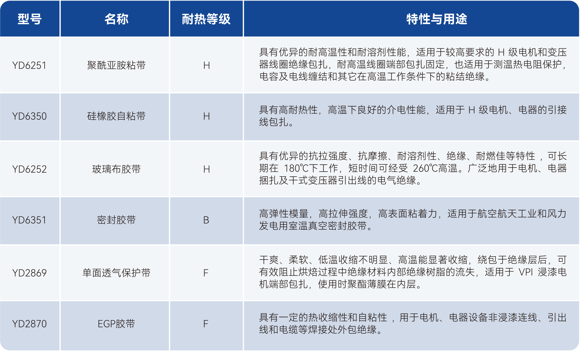 中国388vip太阳集团(Macau))有限公司-官方网站