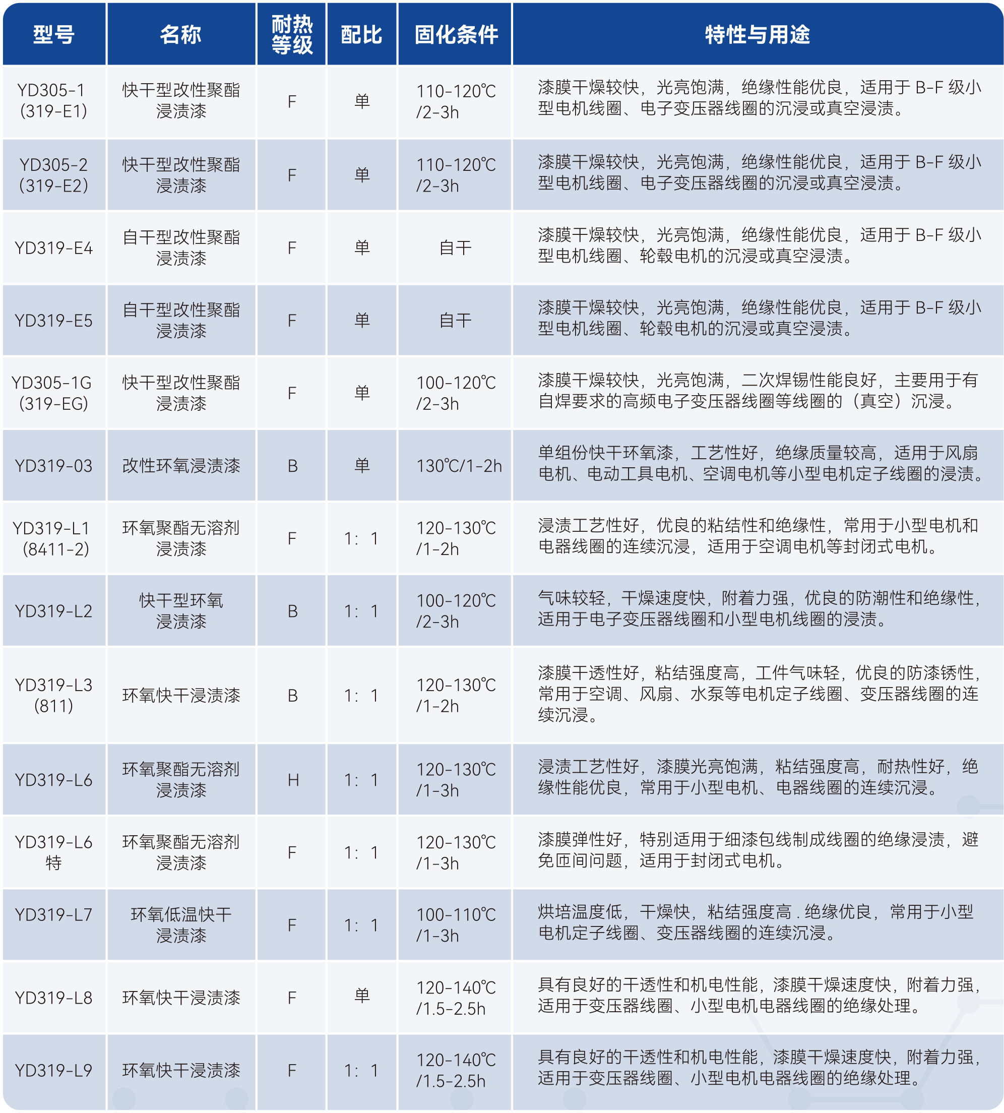 中国388vip太阳集团(Macau))有限公司-官方网站