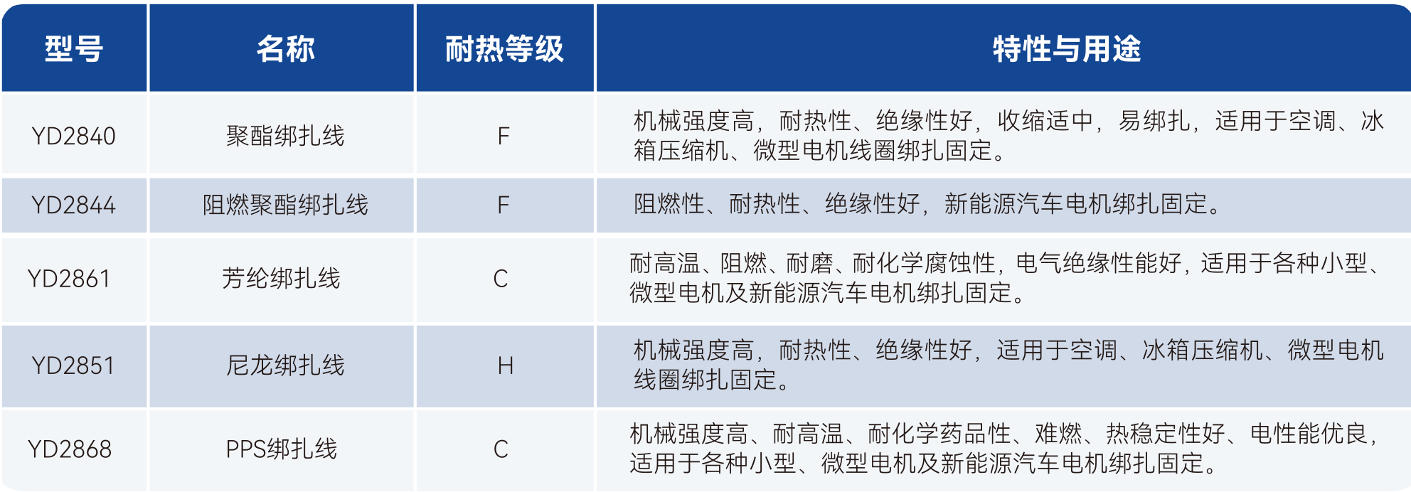 中国388vip太阳集团(Macau))有限公司-官方网站