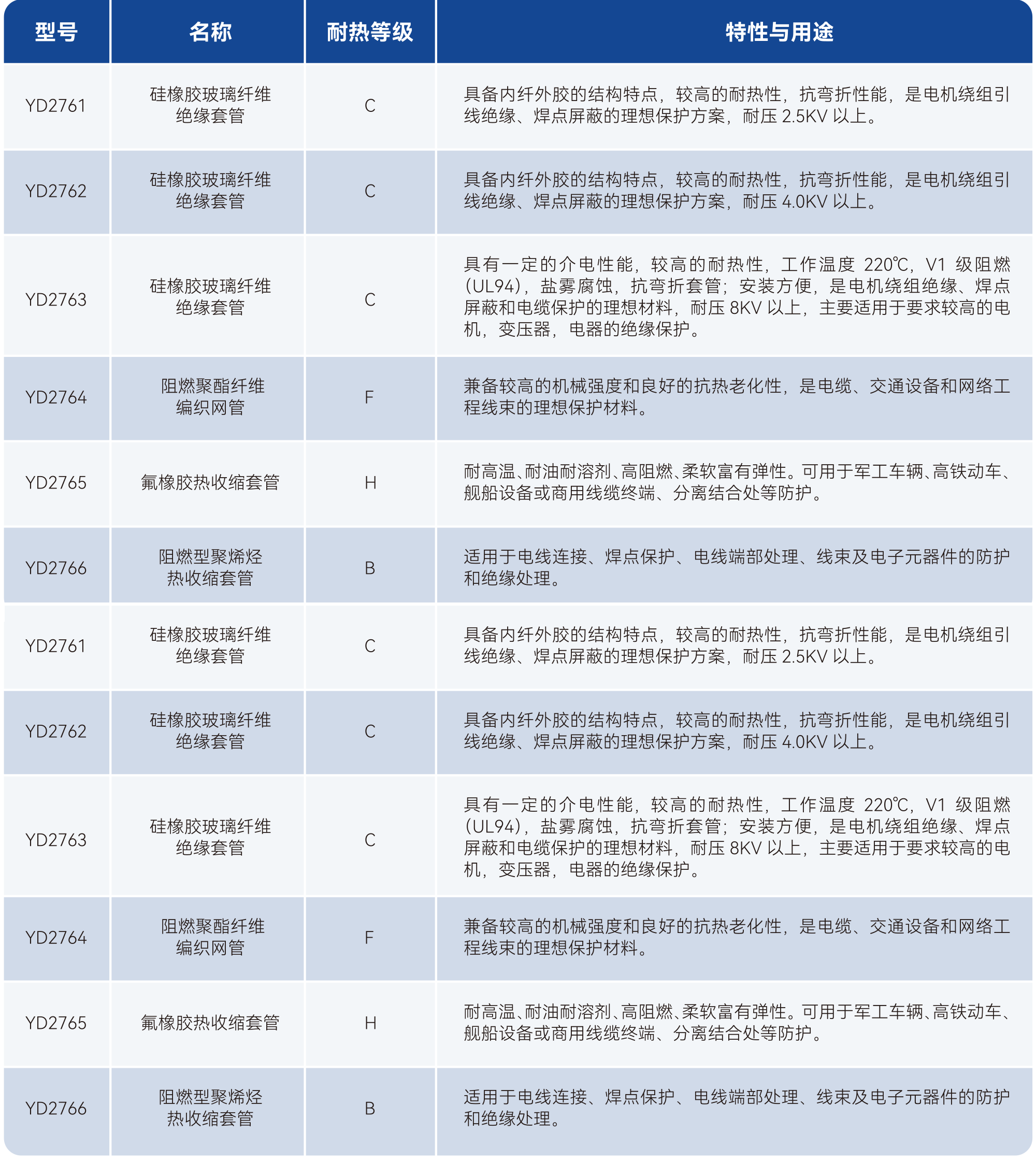 中国388vip太阳集团(Macau))有限公司-官方网站