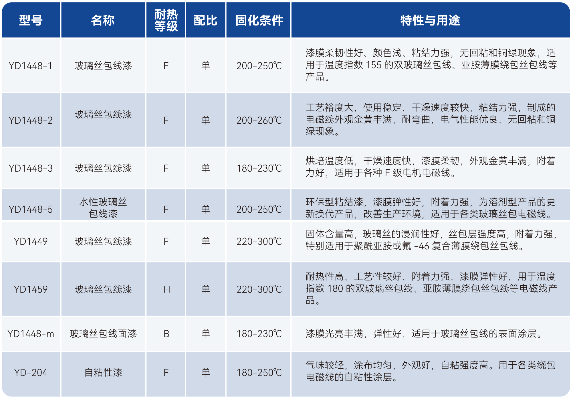 中国388vip太阳集团(Macau))有限公司-官方网站