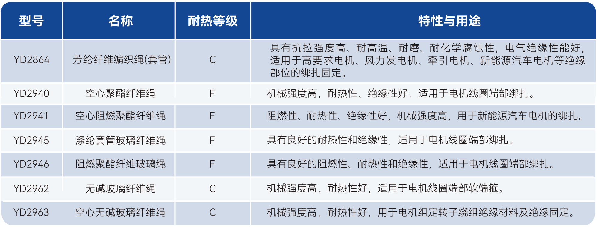 中国388vip太阳集团(Macau))有限公司-官方网站