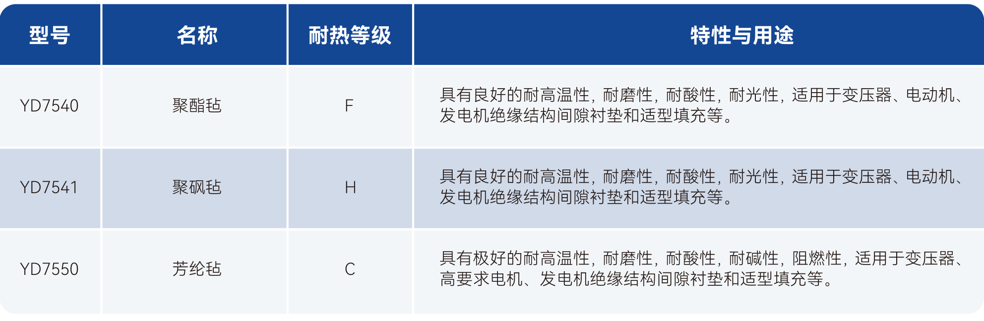中国388vip太阳集团(Macau))有限公司-官方网站
