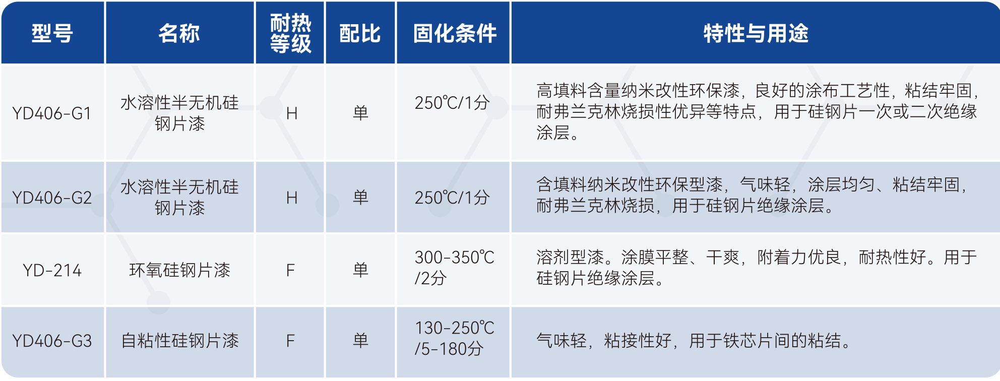 中国388vip太阳集团(Macau))有限公司-官方网站