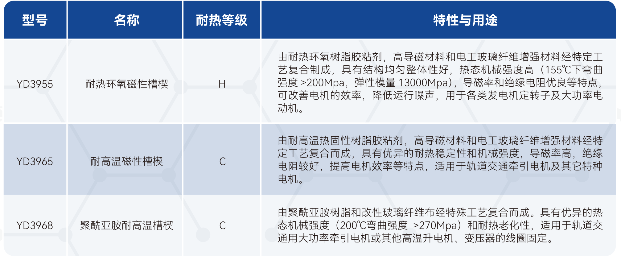 中国388vip太阳集团(Macau))有限公司-官方网站