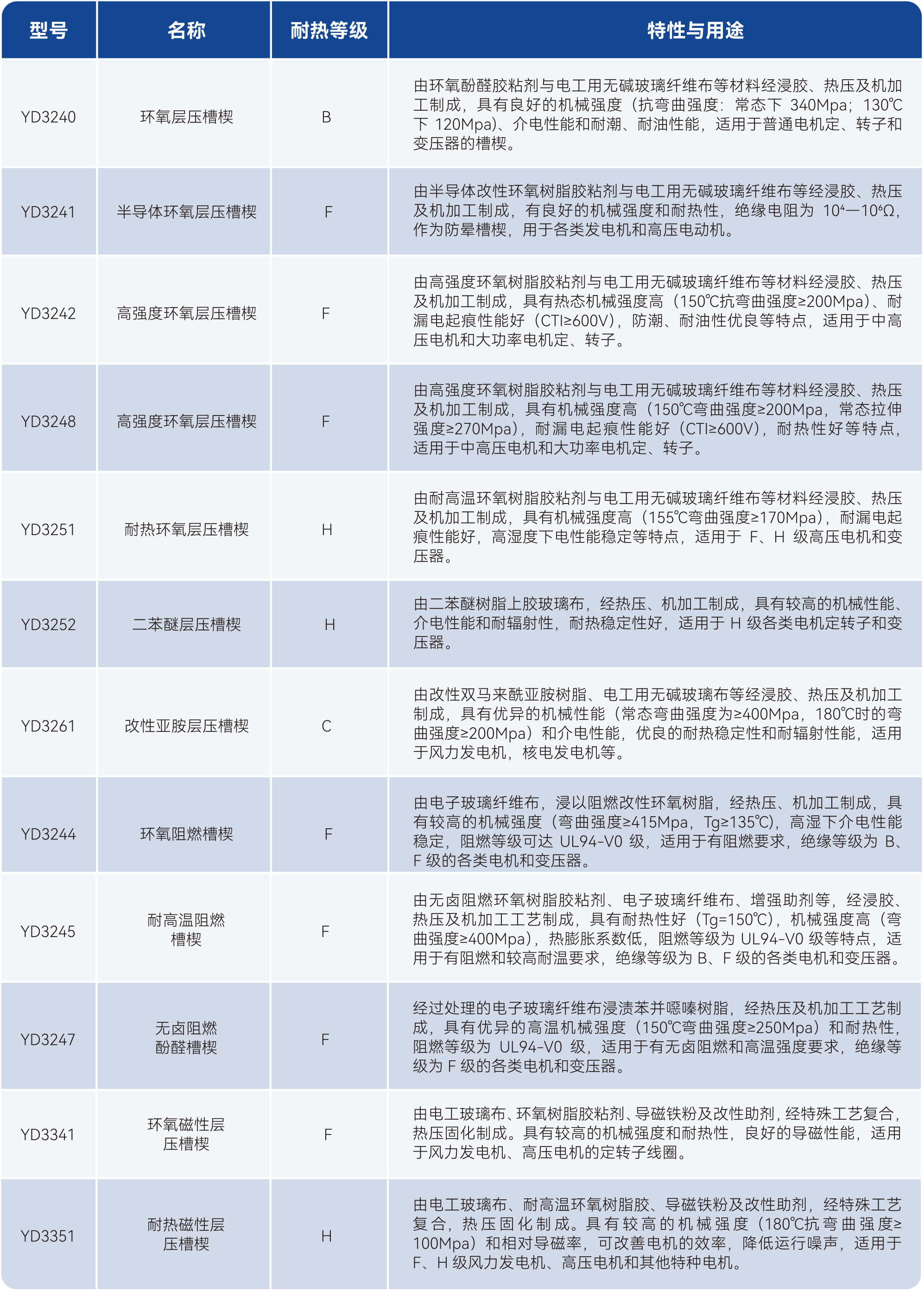 中国388vip太阳集团(Macau))有限公司-官方网站