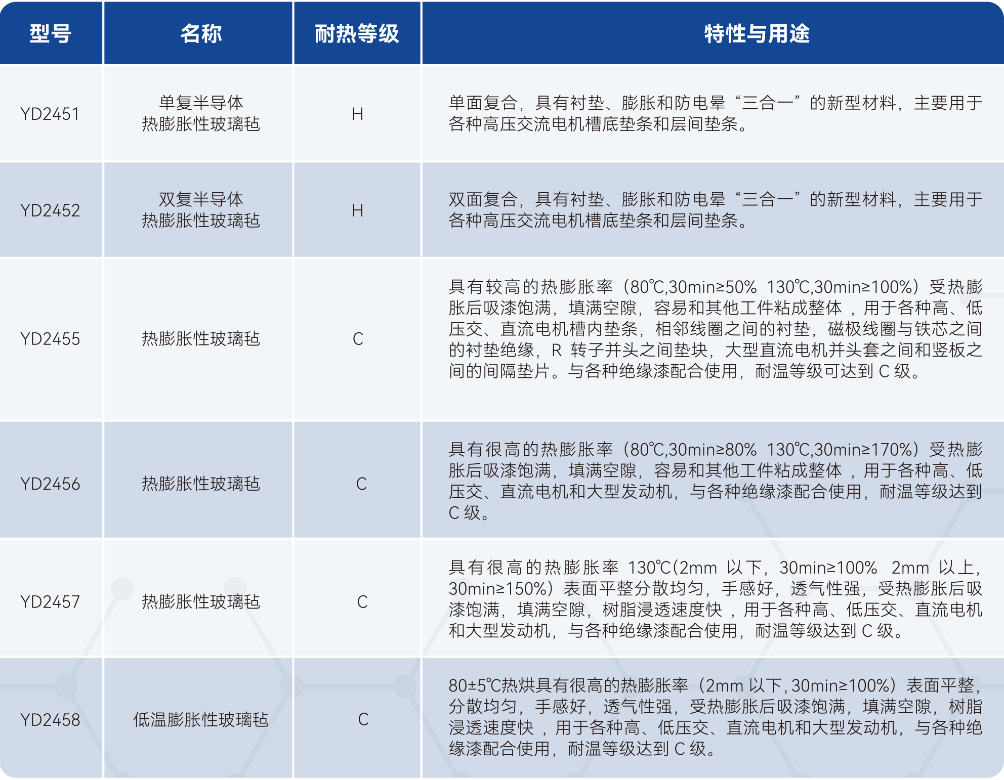 中国388vip太阳集团(Macau))有限公司-官方网站