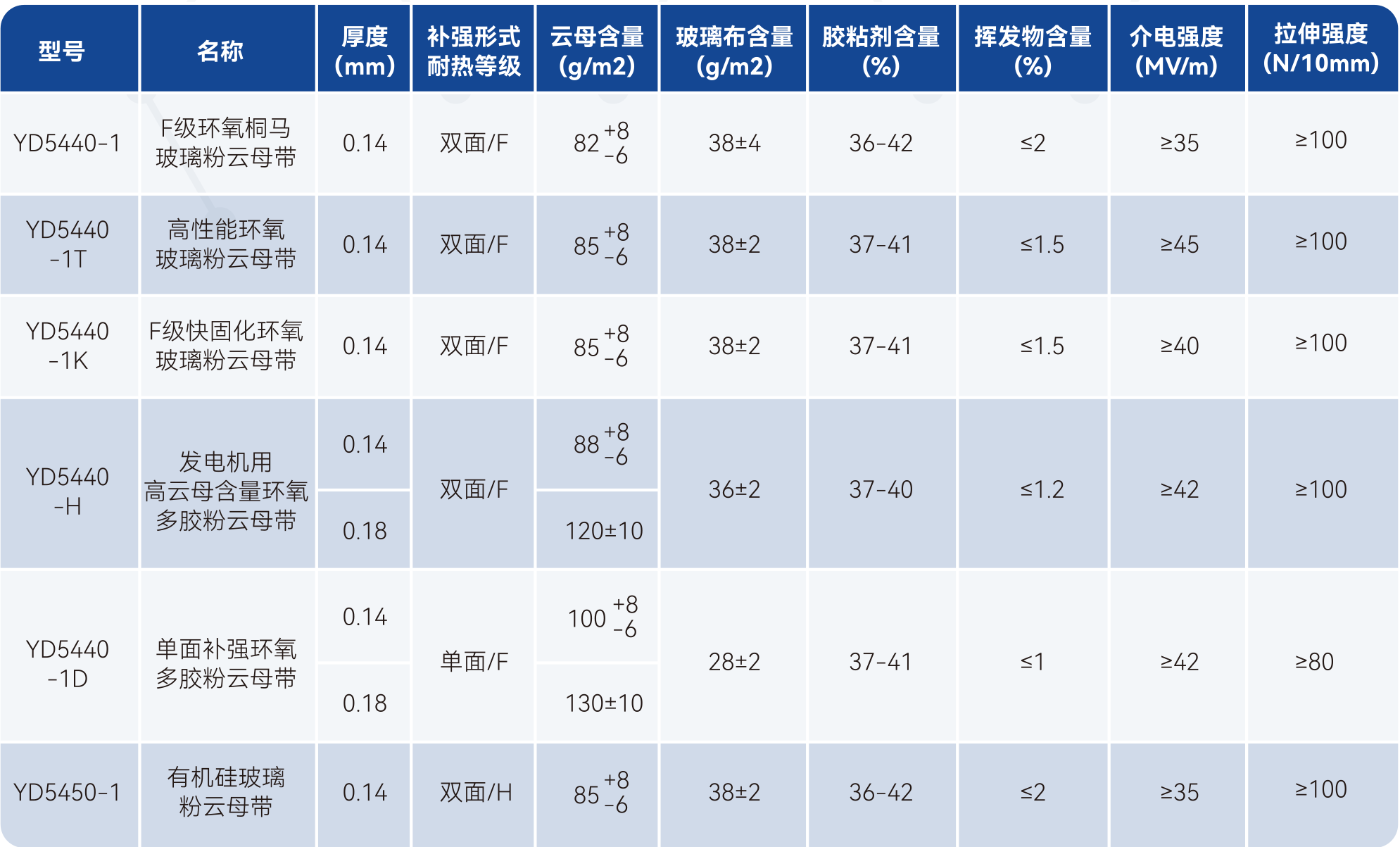 中国388vip太阳集团(Macau))有限公司-官方网站